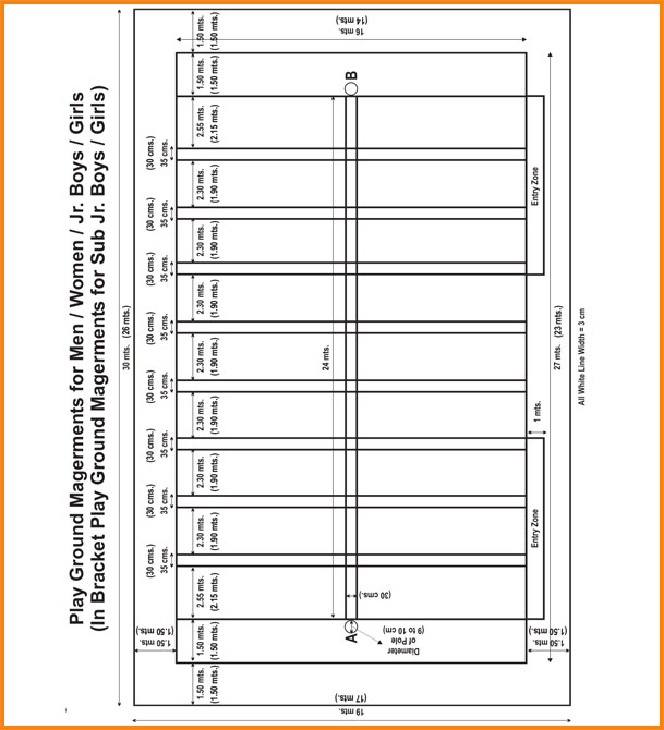 kho kho ground measurements